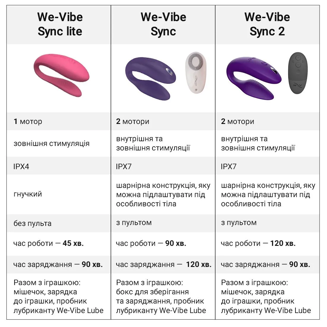 we-vibe-sync-2-purple-11 we-vibe-sync-2-purple-11