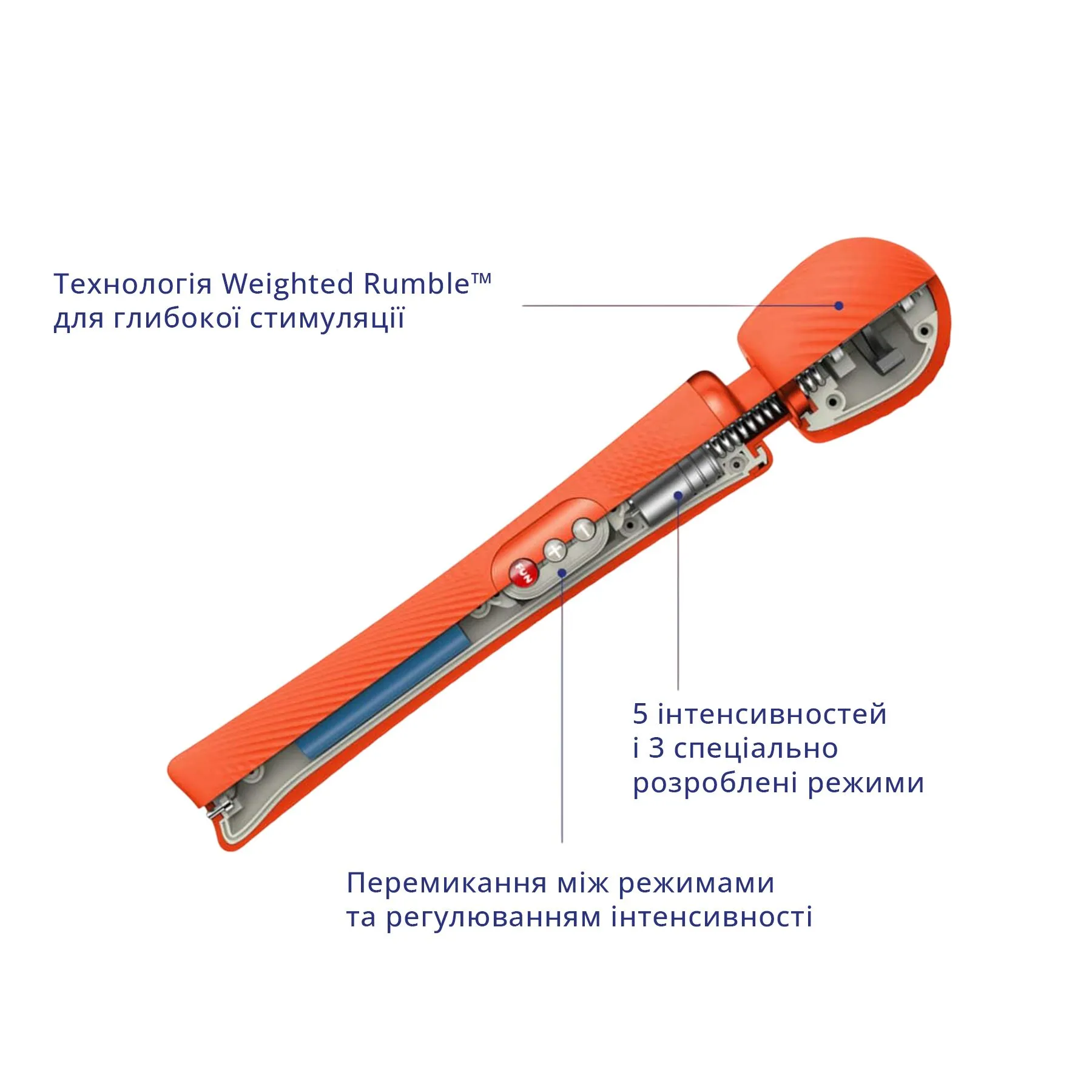 fun-factory-vim-vibrating-wand-sunrise-orange-4 fun-factory-vim-vibrating-wand-sunrise-orange-4